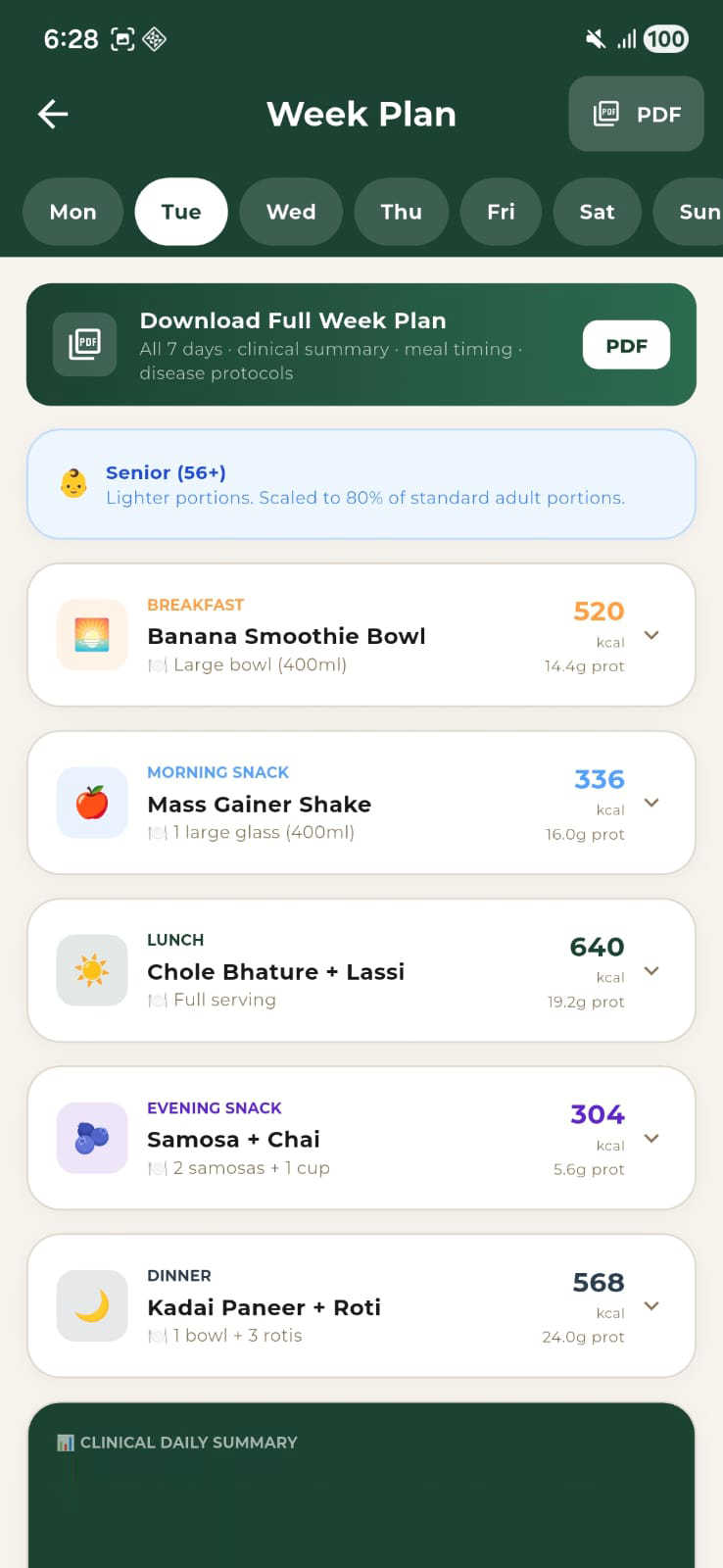 Week Plan Breakdown